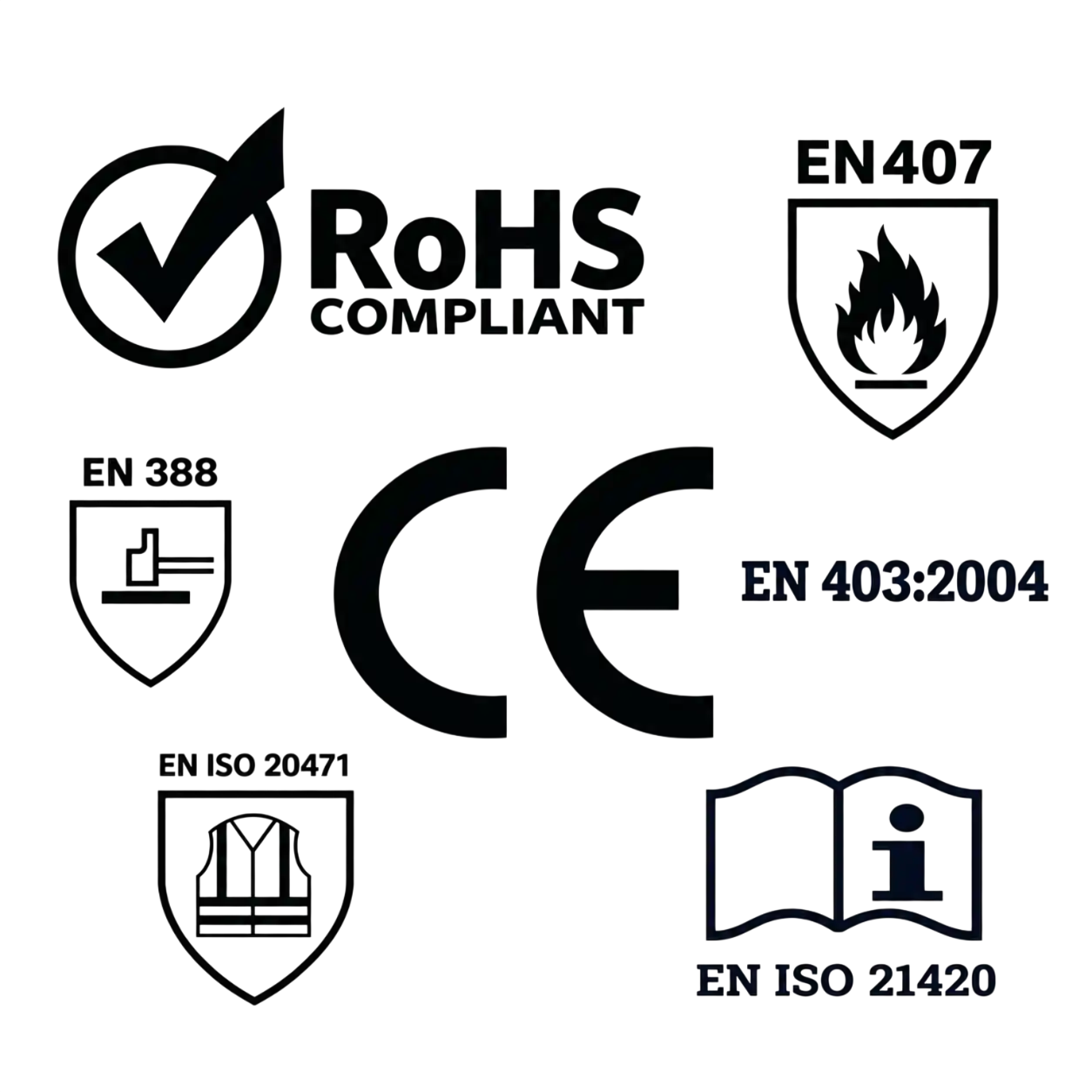 Compliance Overview